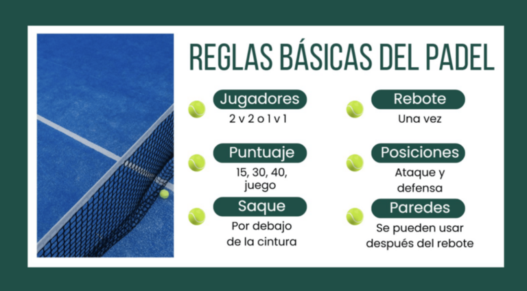 reglamento del pádel